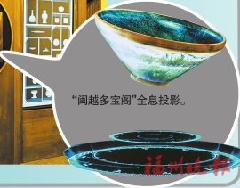 來新店古城  約會文物“元宇宙聯盟” 