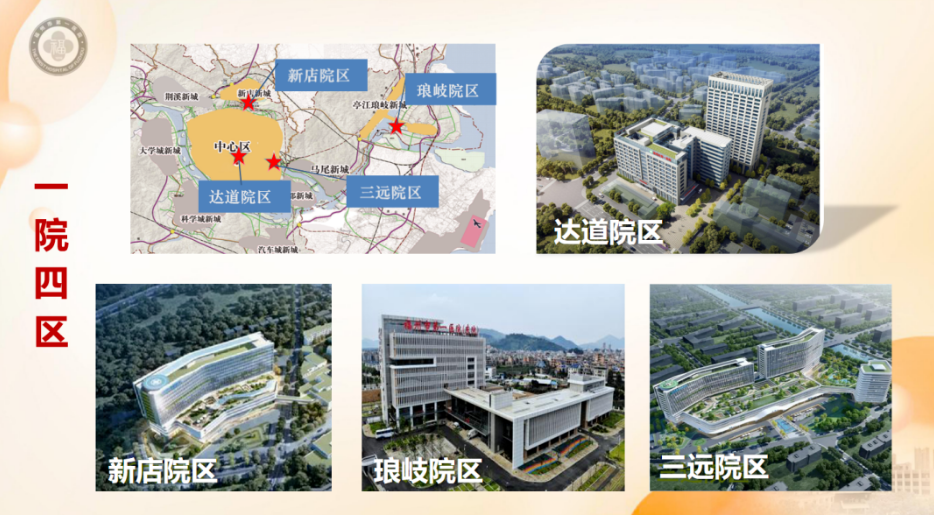 就在晉安！這里將建三甲醫(yī)院新院區(qū)！