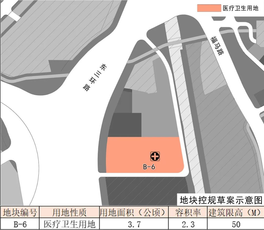 就在晉安！這里將建三甲醫(yī)院新院區(qū)！