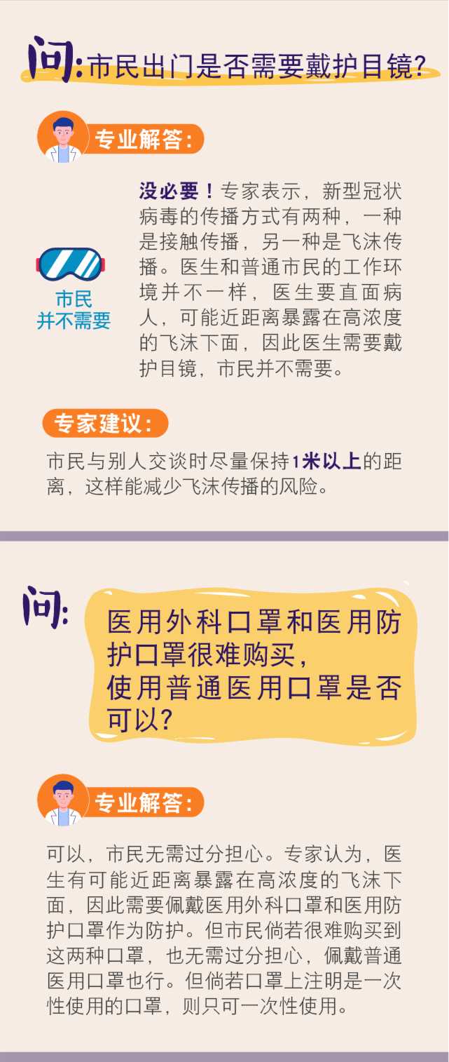 辦公室要不要戴口罩？您關心的口罩和消毒話題，答案都在這里！